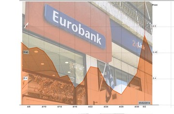 Η Επιτροπή Κεφαλαιαγοράς, οι τζογαδόροι και τα λόγια του αέρα 