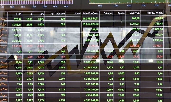 Χρηματιστήριο: Εβδομαδιαία άνοδος 3,48%, κέρδη 31,19 % από τις αρχές του έτους